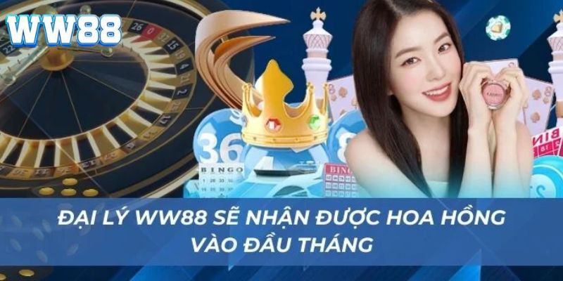 Điểm nổi bật