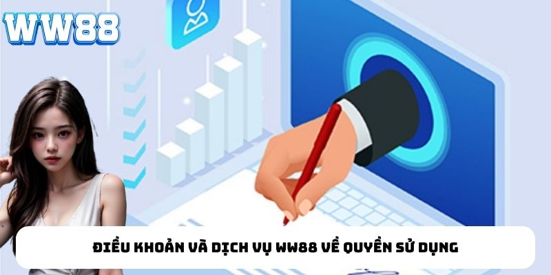 Điều khoản và dịch vụ WW88 về quyền sử dụng
