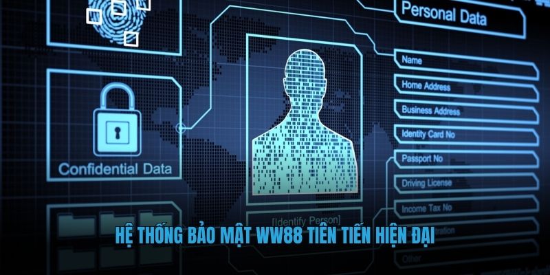 Hệ thống bảo mật WW88 tiên tiến hiện đại