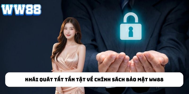 Khái quát tất tần tật về chính sách bảo mật WW88